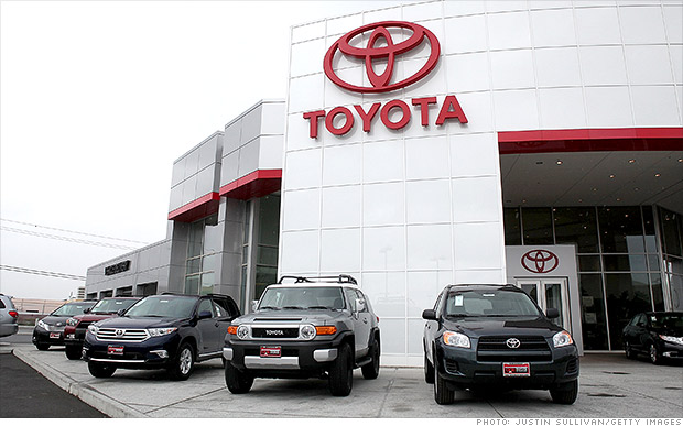 Toyota dealership in mexico